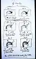 Fig. 2. Bell was aided in his telephone experiments by a thorough understanding of how human speech works. At the age of 19, he did primary research into the production of vowel sounds that was recognized as novel by leading philologists.