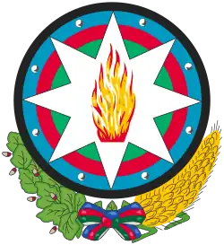 Coat of arms of the Azerbaijan Democratic Republic