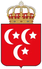 Coat of Arms of The Khedivate of Egypt (1874–1884)