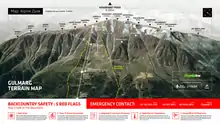 Ski Resort Terrain Map showing Gulmarg Gondola, lift, and terrain
