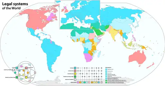 Image 7Legal systems of the world
