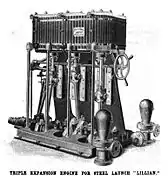 4, 6.5 and 10 by 8 in (10, 17 and 25 by 20 cm) triple expansion