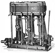 5, 8 and 13.5 by 8 in (13, 20 and 34 by 20 cm) triple expansion