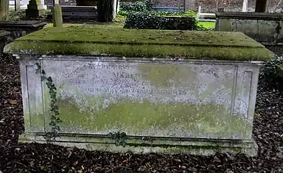 Tomb of Army General Gordon Forbes